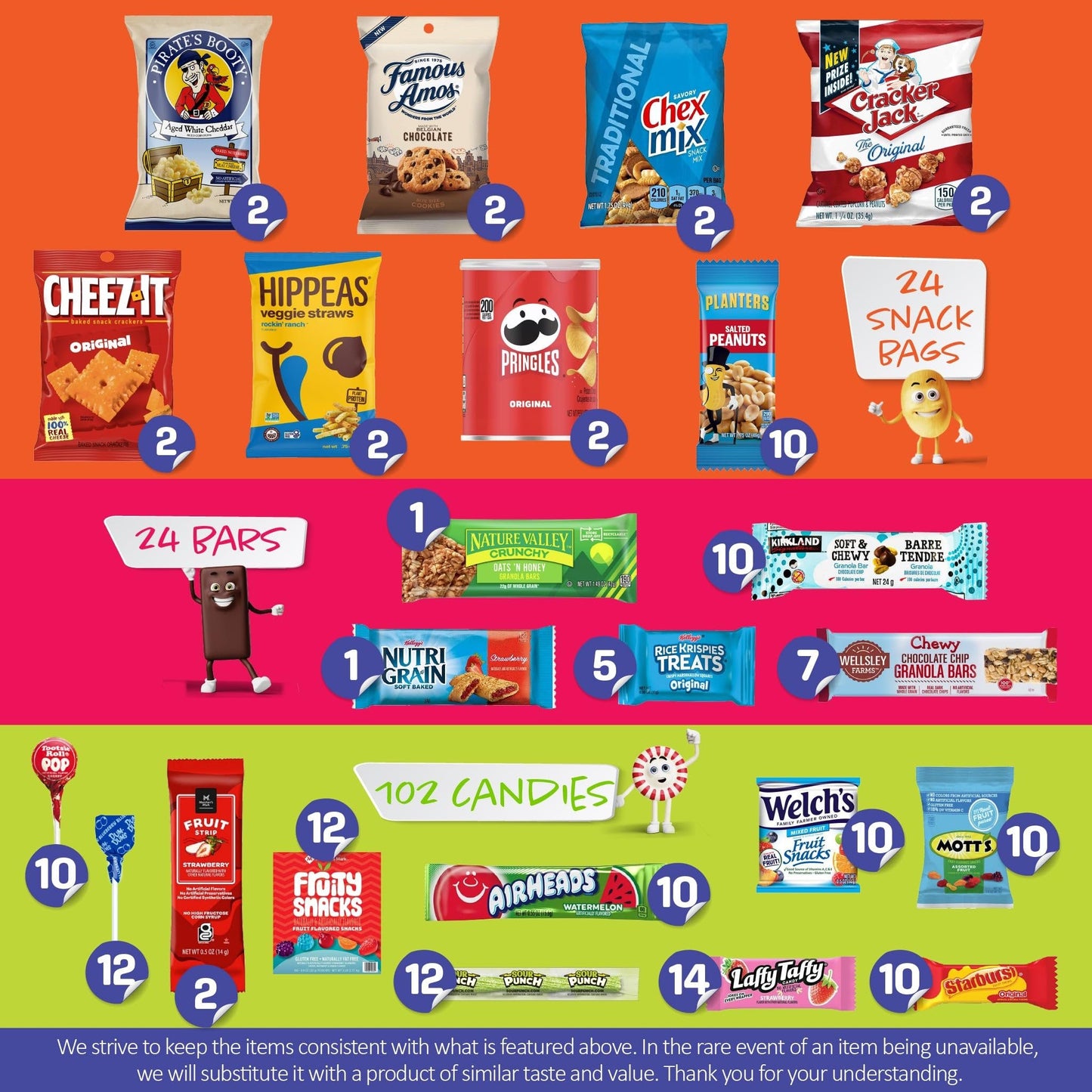 I AM Snacky - Valentines Day Snack Box Care Package + Greeting Card - SNACKY'S CELEBRATION CRATE (150 Count) Galentines Birthday Sweet Treats Gift Basket, Candies Chips,
